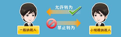 注册一般纳税人公司的流程及费用